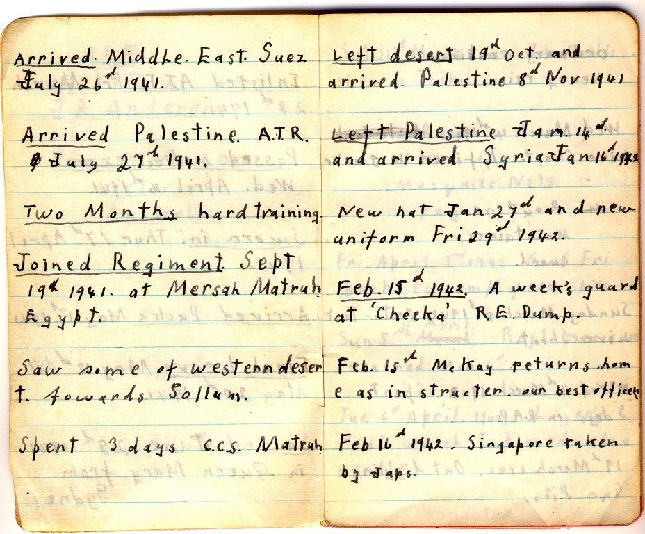 Jim Anderson's diary - image 2